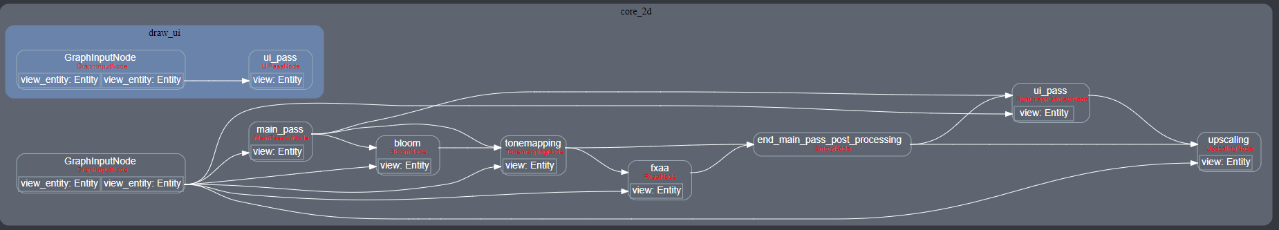 image-20230131170843057