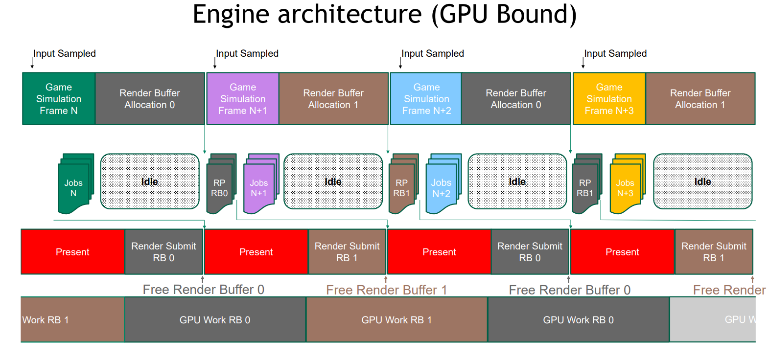 image-20230131213453892