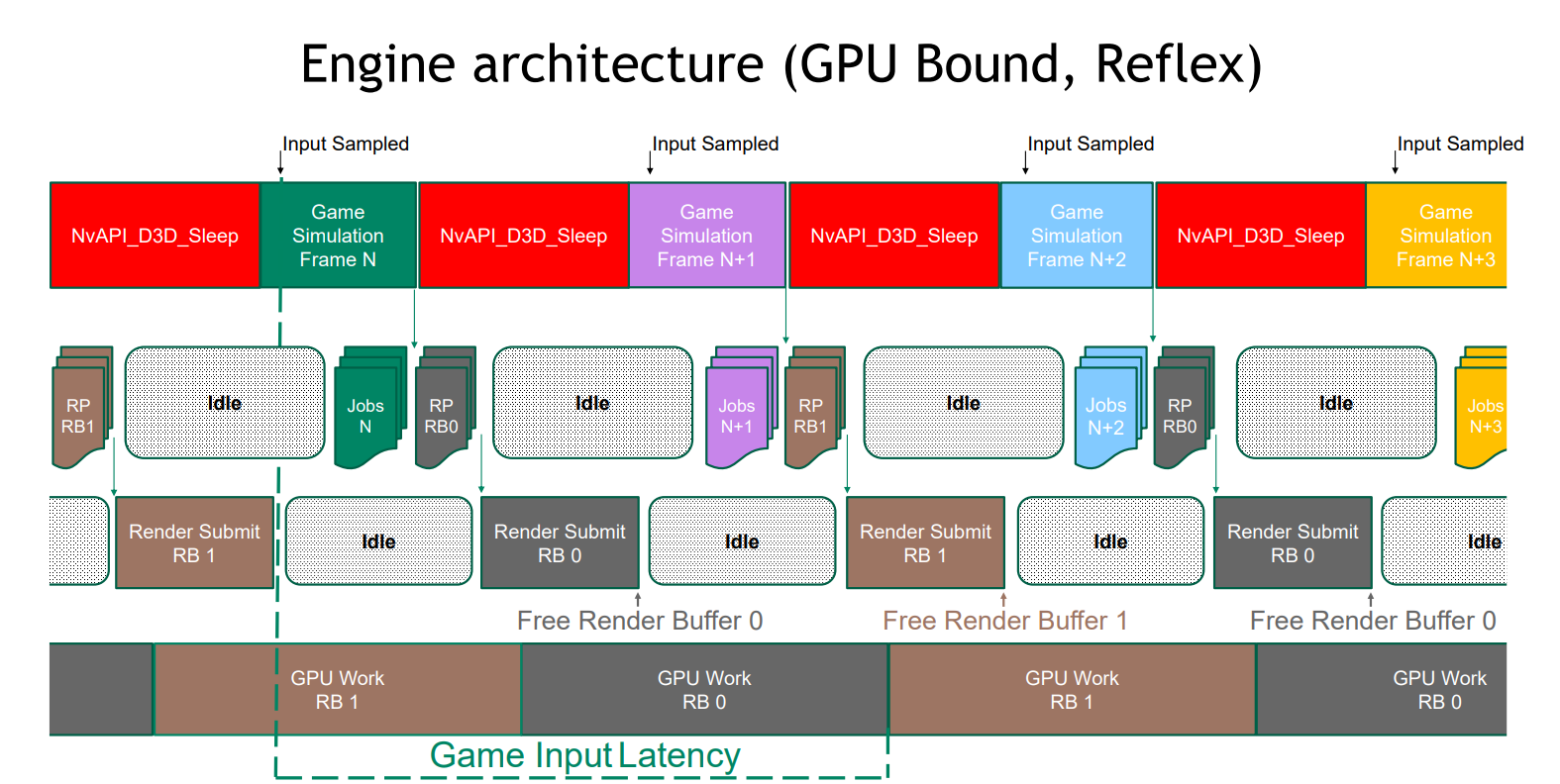 image-20230131213520923